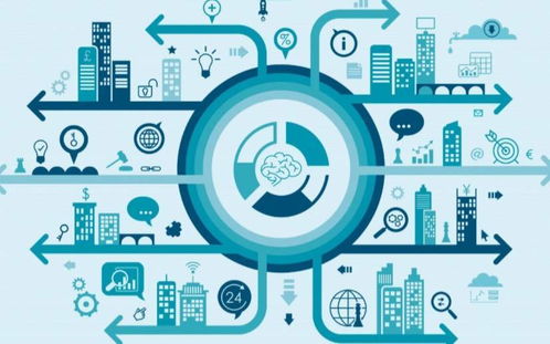 湖北拓商網(wǎng)絡科技 影響商品轉(zhuǎn)化率的主要因素有哪些