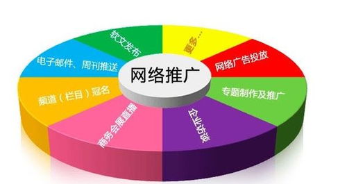 有口碑的關鍵詞優(yōu)化優(yōu)選聚成網(wǎng)絡科技 關鍵詞優(yōu)化哪家好