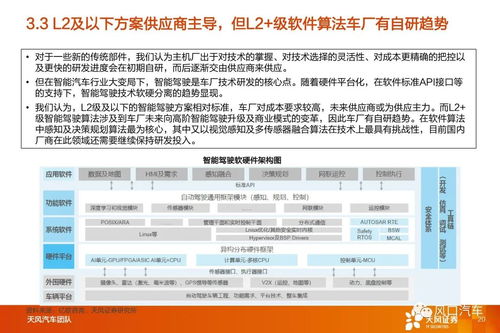 智能駕駛浪潮下，國產Tier 1崛起 系統集成供應商引領替代機遇